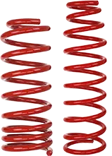 Λιπαντικά Βόλος - Bluoil.gr - Ορυκτέλαια, Χημικά, Ανταλλακτικά